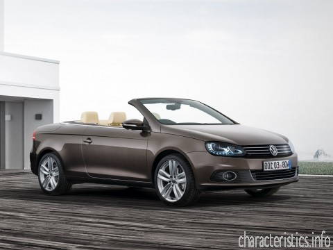 VOLKSWAGEN 世代
 Eos I Restyling 2.0d (140hp) 技術仕様

