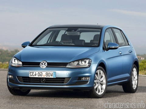 Volkswagen Golf VII 1.6_tdi_(105_hp)_4motion