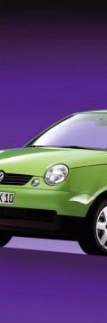 VOLKSWAGEN Lupo (6X) Charakterystyka techniczna
VOLKSWAGEN Lupo (6X) Charakterystyka techniczna