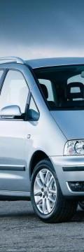 VOLKSWAGEN Sharan (7M) Charakterystyka techniczna
VOLKSWAGEN Sharan (7M) Charakterystyka techniczna