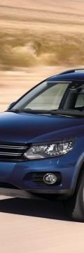 VOLKSWAGEN Generație
 Tiguan I Restyling 2.0 (170hp) 4WD Caracteristici tehnice
