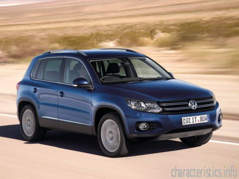 VOLKSWAGEN 世代
 Tiguan I Restyling 2.0 (180hp) 4WD 技術仕様
