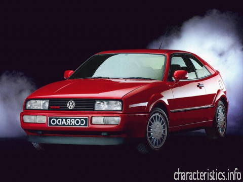 VOLKSWAGEN Покоління
 Corrado (53I) 2.0 i (115 Hp) Технічні характеристики

