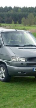 VOLKSWAGEN multivan (t4) Технически характеристики
VOLKSWAGEN multivan (t4) Технически характеристики