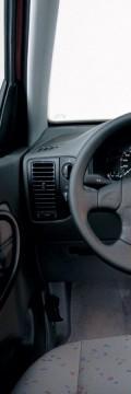VOLKSWAGEN Polo III Variant 1.9 TDI (110 Hp) Technical сharacteristics

