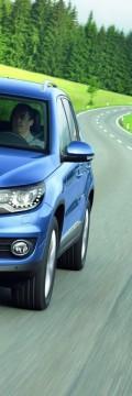 VOLKSWAGEN Generație
 Tiguan I Restyling 2.0 (170hp) 4WD Caracteristici tehnice
