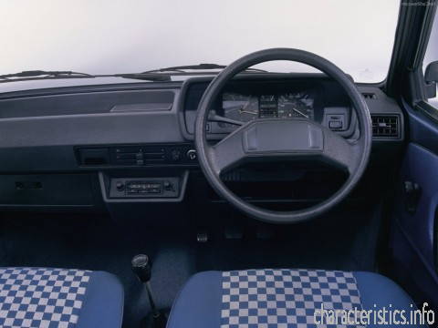 VOLKSWAGEN Покоління
 Polo II (86C) 1.3 KAT (55 Hp) Технічні характеристики
