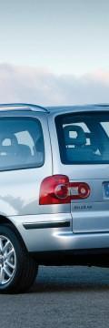 VOLKSWAGEN Sharan (7M) Charakterystyka techniczna
VOLKSWAGEN Sharan (7M) Charakterystyka techniczna