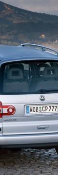 VOLKSWAGEN Sharan (7M) Charakterystyka techniczna
VOLKSWAGEN Sharan (7M) Charakterystyka techniczna