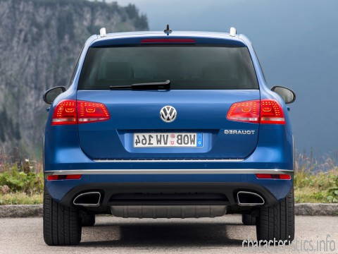 VOLKSWAGEN 世代
 Touareg II Restyling 3.6 AT (249hp) 4x4 技術仕様

