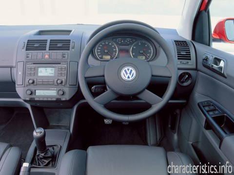 VOLKSWAGEN Generation
 Polo IV (9N3) GTI Cup 1.8 (180 hp) 3 d Technical сharacteristics
