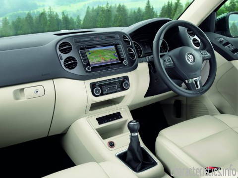 VOLKSWAGEN Покоління
 Tiguan I Restyling 2.0d (177hp) 4WD Технічні характеристики
